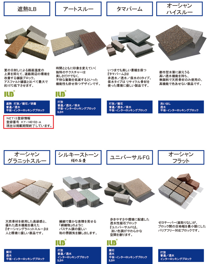 美建工業株式会社 美建工業株式会社