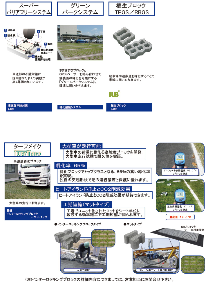 美建工業株式会社 美建工業株式会社